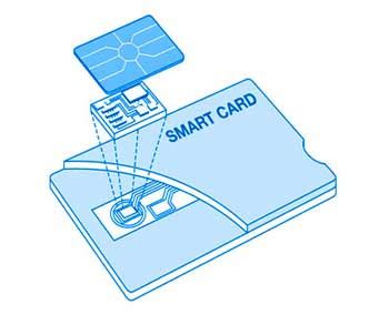 usually works with a smart card|memory based smart card.